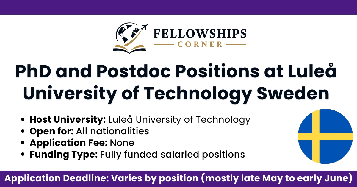 PhD and Postdoc Positions at Luleå University of Technology Sweden